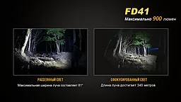 Ліхтарик Fenix FD41 c акумулятором ARB-L18-2600U (FD41Pr) - мініатюра 15