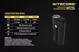 Ліхтарик Nitecore MT22A Коричневий - мініатюра 18 Ліхтарик Nitecore MT22A Коричневий - мініатюра 18