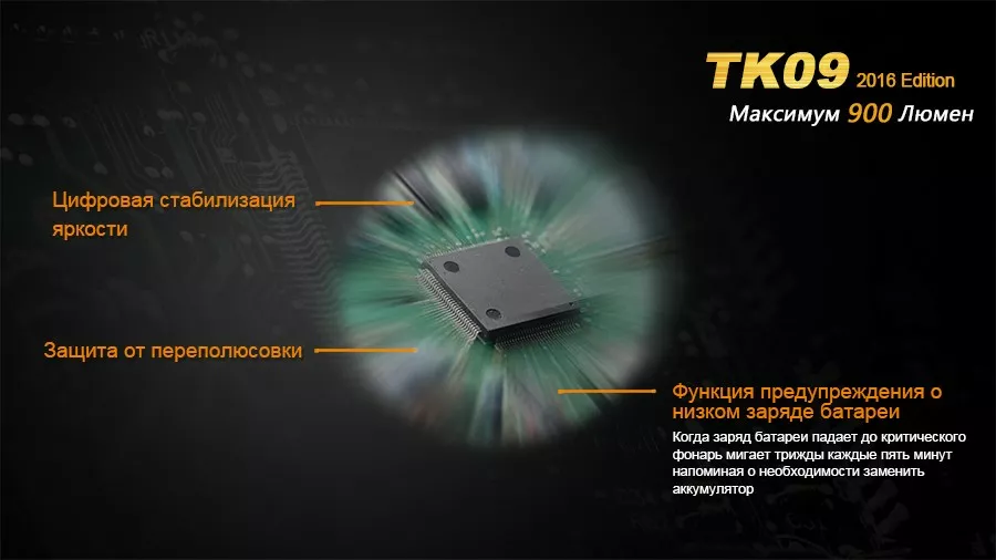 Фонарик аккумуляторный Fenix TK09 XP-L HI LED (1x18650, 2xCR123) Black - фото 14