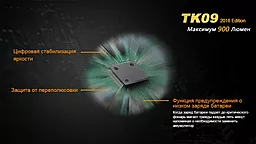 Фонарик аккумуляторный Fenix TK09 XP-L HI LED (1x18650, 2xCR123) Black - миниатюра 14 Фонарик аккумуляторный Fenix TK09 XP-L HI LED (1x18650, 2xCR123) Black - миниатюра 14