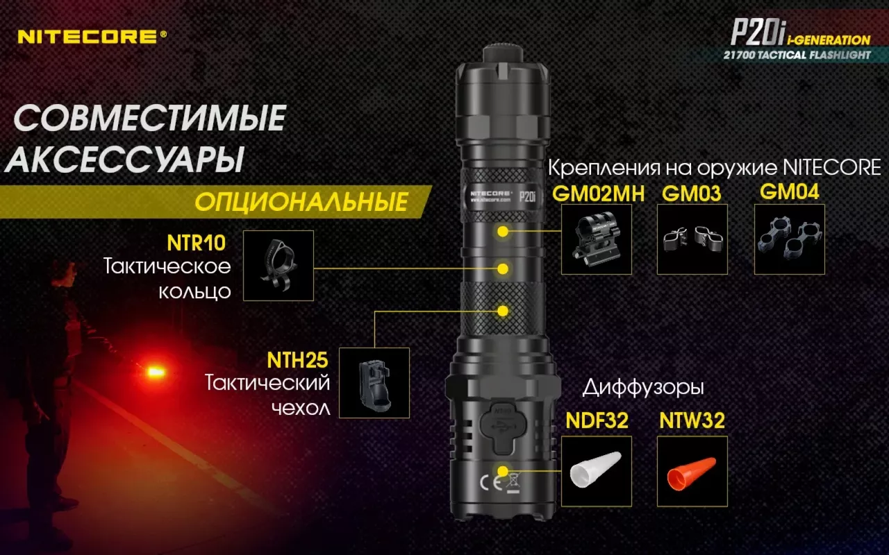 Фонарик аккумуляторный Nitecore P20i (6-1119_i) (1x21700, 2xCR123) - фото 24