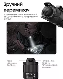 Фонарик Nitecore MT2A Pro (6-1019_pro) - миниатюра 10 Фонарик Nitecore MT2A Pro (6-1019_pro) - миниатюра 10
