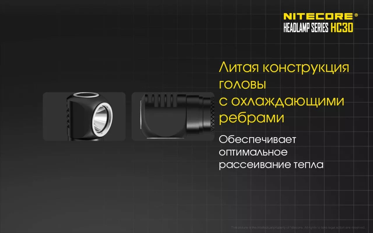 Налобний ліхтарик Nitecore HC30w (Cree XM-L2 U2) (1x18650, 2xCR123) теплий білий - фото 9