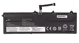 Аккумулятор для ноутбука Lenovo ThinkBook 16 G4+ IAP / L21M4PD8 / 15.4V 4350mAh PowerPlant