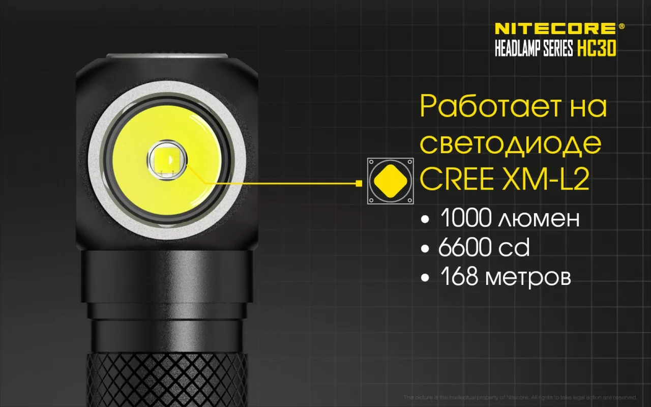 Налобний ліхтарик Nitecore HC30w (Cree XM-L2 U2) (1x18650, 2xCR123) теплий білий - фото 5