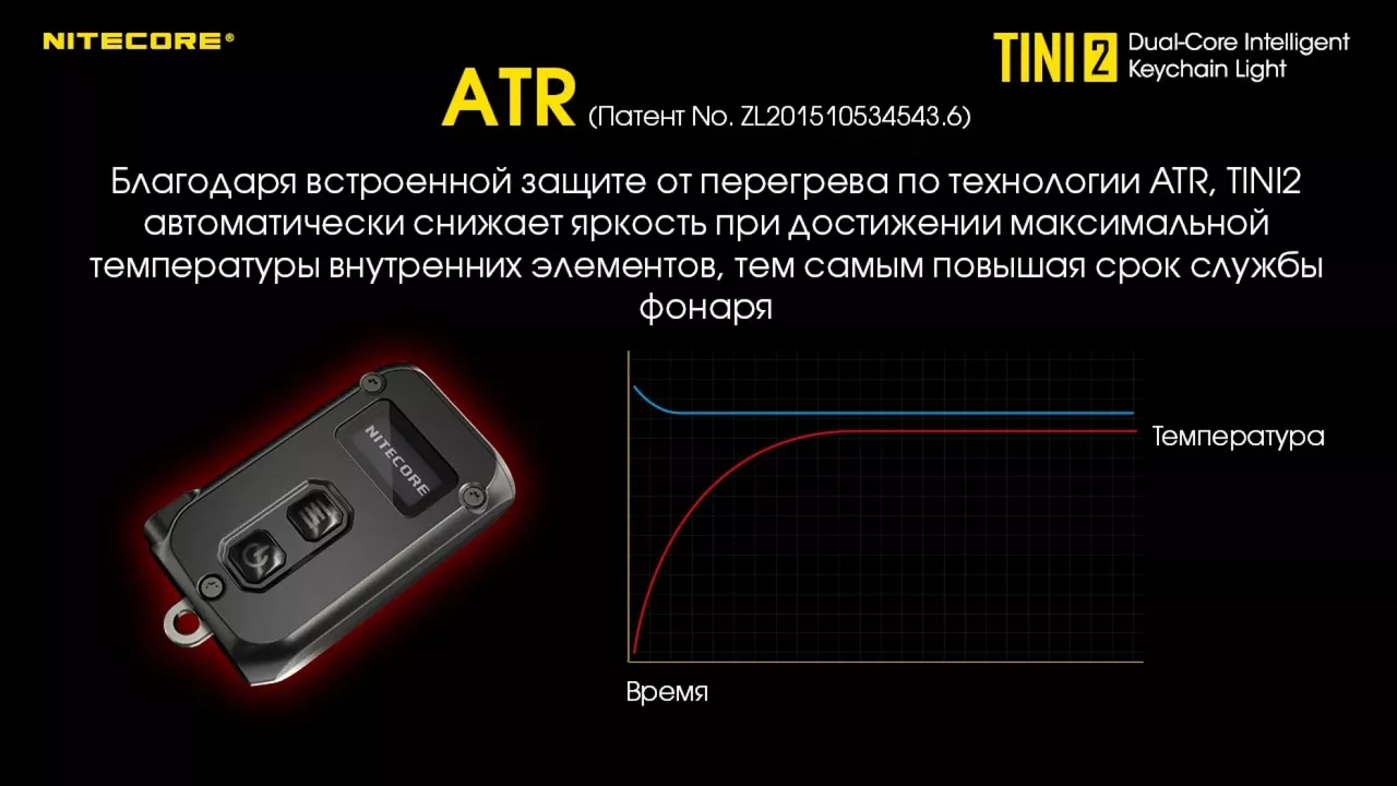Ліхтарик акумуляторний Nitecore TINI 2 Gray (6-1432_2_grey)	 - фото 17