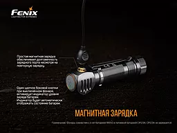 Ліхтарик Fenix HM61R - мініатюра 13