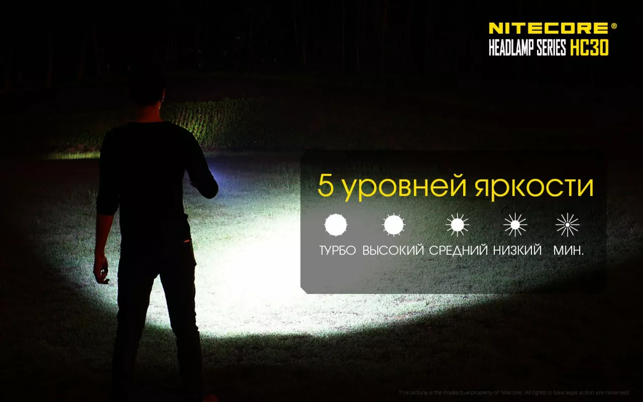 Налобний ліхтарик Nitecore HC30w (Cree XM-L2 U2) (1x18650, 2xCR123) теплий білий - фото 12
