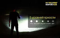 Налобний ліхтарик Nitecore HC30w (Cree XM-L2 U2) (1x18650, 2xCR123) теплий білий - мініатюра 12 Налобний ліхтарик Nitecore HC30w (Cree XM-L2 U2) (1x18650, 2xCR123) теплий білий - мініатюра 12