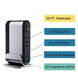 Мультипортовый USB Type-C хаб Baseus Station Three-Screen Multifunctional USB-C -> Adapter (CAHUB-DG0G) - миниатюра 6 Мультипортовый USB Type-C хаб Baseus Station Three-Screen Multifunctional USB-C -> Adapter (CAHUB-DG0G) - миниатюра 6