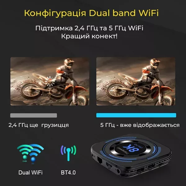 Smart приставка Transpeed 8K  2/16Gb - фото 3