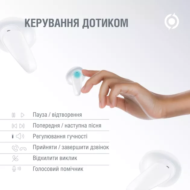 Наушники Piko TWS-MiniJoy White - фото 4