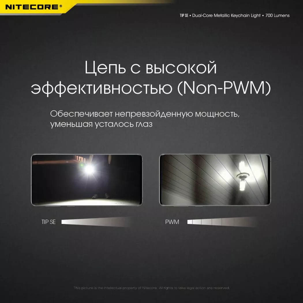 Ліхтарик Nitecore TIP SE (6-1430_gray) Сірий - фото 15