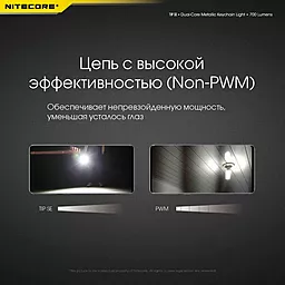 Ліхтарик Nitecore TIP SE (6-1430_gray) Сірий - мініатюра 15 Ліхтарик Nitecore TIP SE (6-1430_gray) Сірий - мініатюра 15