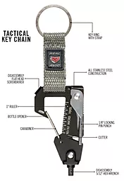 Нож Real Avid для RUGER10/22 (AVMICRO1022) - миниатюра 2 Нож Real Avid для RUGER10/22 (AVMICRO1022) - миниатюра 2