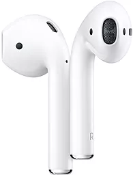 Навушники DM AirPods 2 with Wireless Charging Case White - мініатюра 4