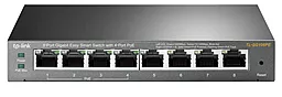 Коммутатор (свитч) TP-Link TL-SG108PE - фото Коммутатор (свитч) TP-Link TL-SG108PE
