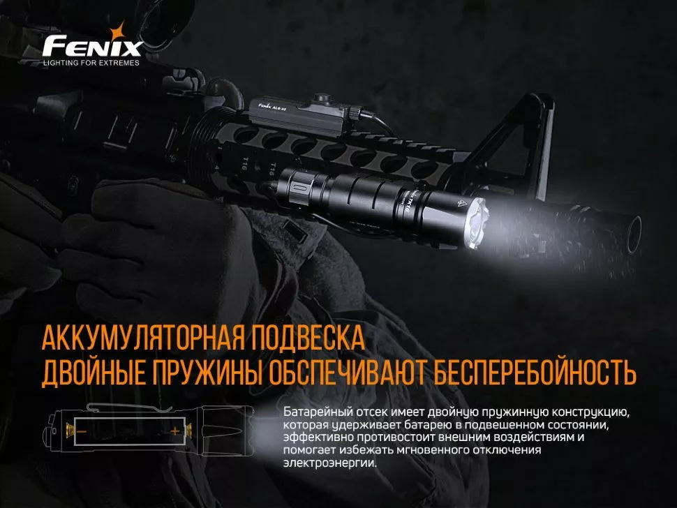 Фонарик аккумуляторный Fenix TK16 V2.0 (1x21700) Зелёный - фото 11