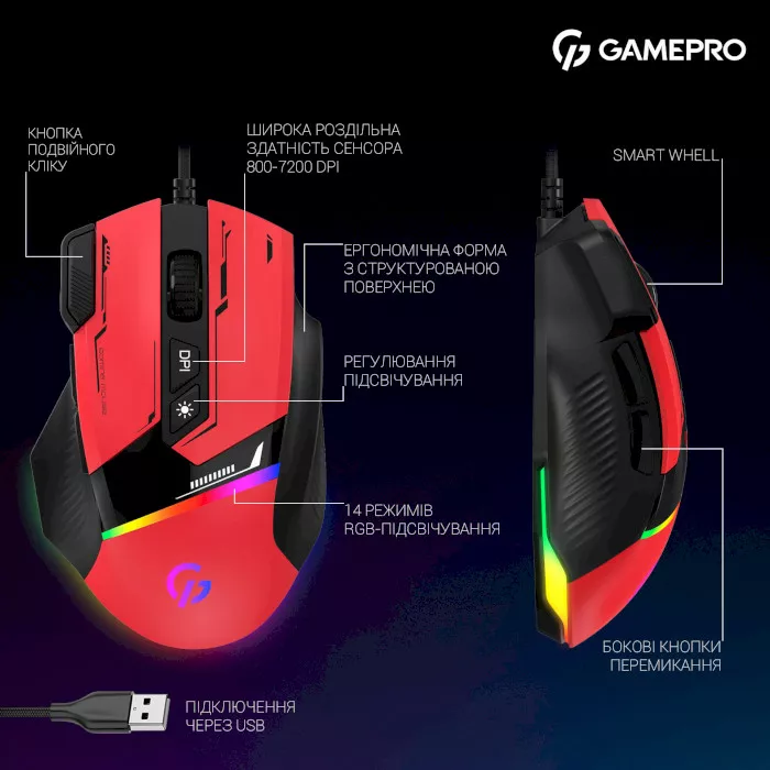 Компьютерная мышка GamePro GM300R Red - фото 6