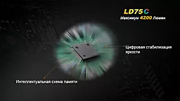 Ліхтарик Fenix LD75C - мініатюра 13