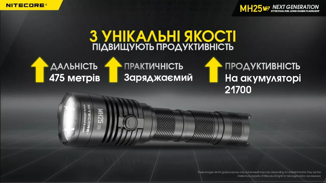 Ліхтарик акумуляторний Nitecore MH25 V2 (6-1014_v2) (1x18650, 1x21700, 2xCR123, 2xRCR123) - фото 7