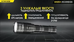 Ліхтарик акумуляторний Nitecore MH25 V2 (6-1014_v2) (1x18650, 1x21700, 2xCR123, 2xRCR123) - мініатюра 7 Ліхтарик акумуляторний Nitecore MH25 V2 (6-1014_v2) (1x18650, 1x21700, 2xCR123, 2xRCR123) - мініатюра 7