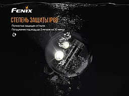 Комплект ліхтар налобний Fenix HM65R і ліхтар Fenix E-LITE - мініатюра 15