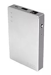 Маршрутизатор (Роутер) Rapoo 3в1 D5 wireless