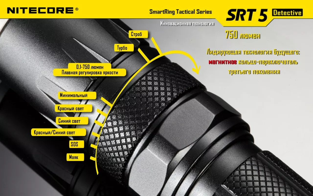 Ліхтарик акумуляторний Nitecore SRT5 Detective (6-1080b) (1x18650, 2xCR123, 2xRCR123) - фото 6