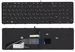 Клавиатура для ноутбука HP Zbook 15 G3 17 G3 с подсветкой Black