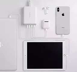 Сетевое зарядное устройство с быстрой зарядкой Xiaomi AKAVO F1 75W 2xUSB/2xUSB-C White - миниатюра 2