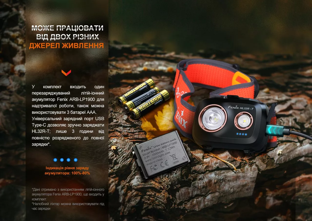 Налобный фонарик Fenix HL32R-TR (3xAAA, аккумуляторный блок) Blue - фото 10