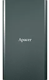 SSD Накопитель Apacer AS723 2 TB (AP2TBAS723B-1) - фото SSD Накопитель Apacer AS723 2 TB (AP2TBAS723B-1)