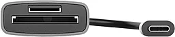 Картридер Trust Dalyx Fast Type-C grey - миниатюра 3 Картридер Trust Dalyx Fast Type-C grey - миниатюра 3