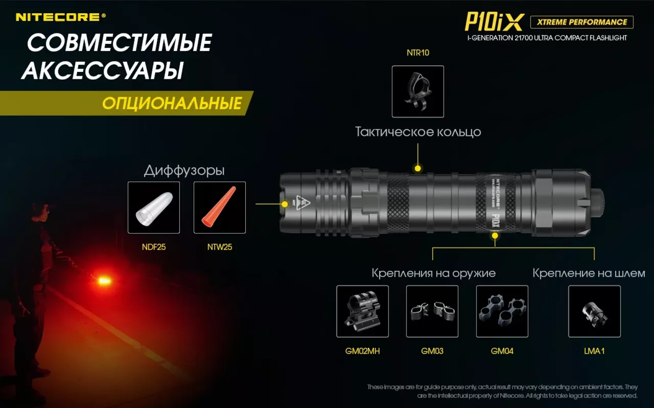 Фонарик аккумуляторный Nitecore P10iX (6-1134_iX) (1x21700, 2xCR123, 2xRCR123) - фото 27