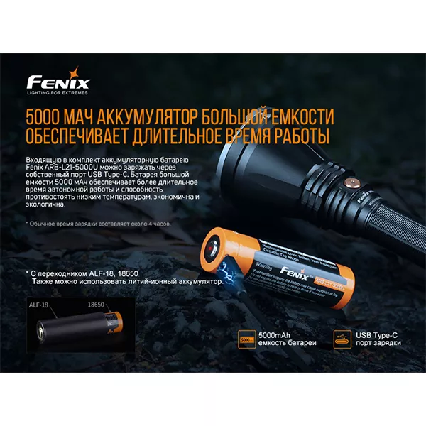 Ліхтарик акумуляторний Fenix HT18 (1x21700) - фото 7