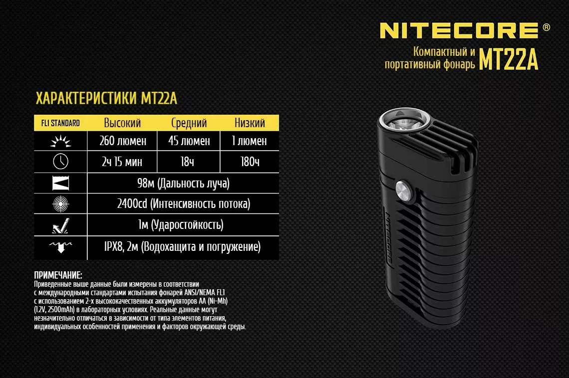 Ліхтарик Nitecore MT22A Жовтий - фото 18