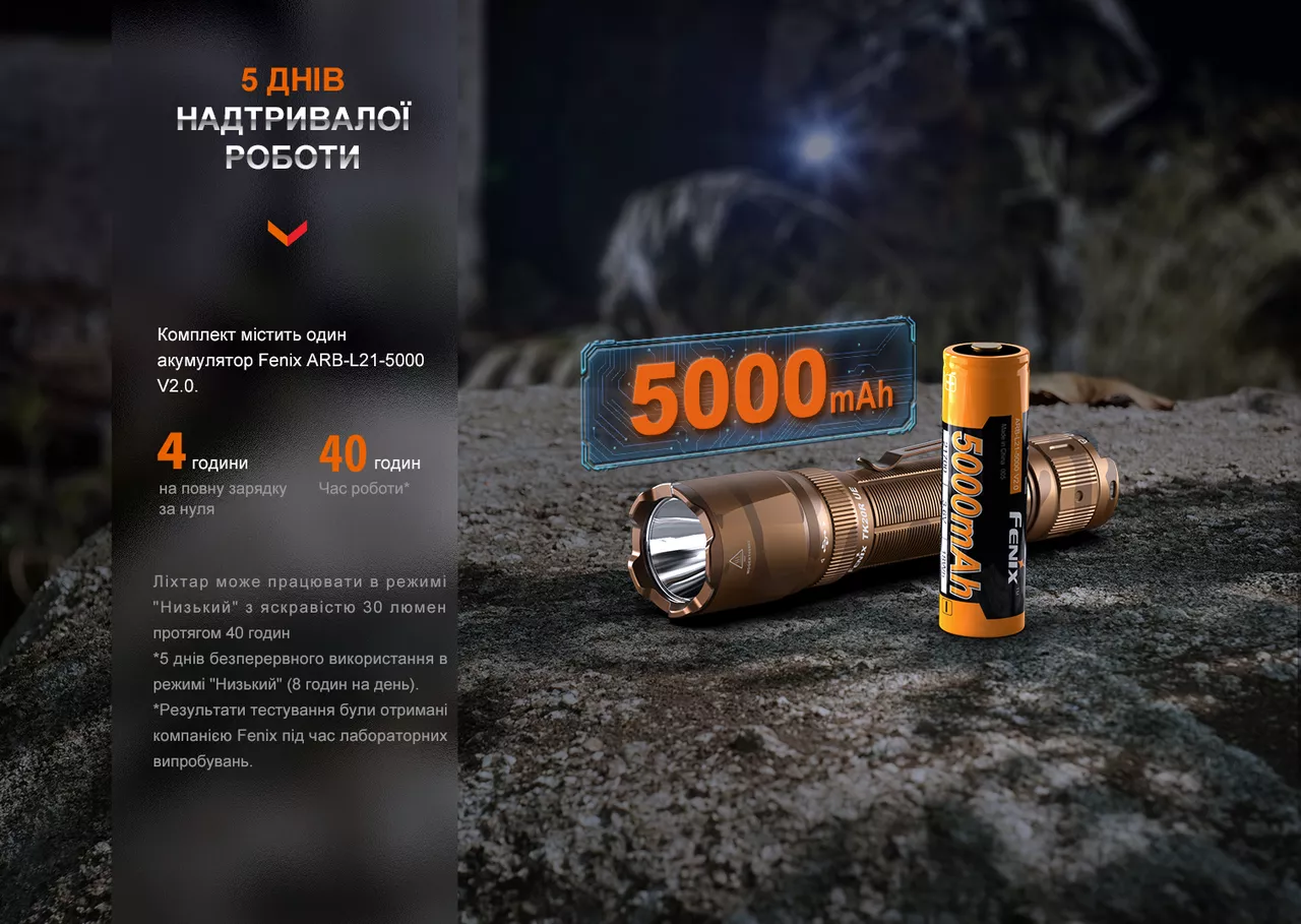 Фонарик аккумуляторный Fenix TK20R UE (1x21700) Песочный - фото 11