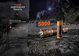 Фонарик аккумуляторный Fenix TK20R UE (1x21700) Песочный - миниатюра 11 Фонарик аккумуляторный Fenix TK20R UE (1x21700) Песочный - миниатюра 11
