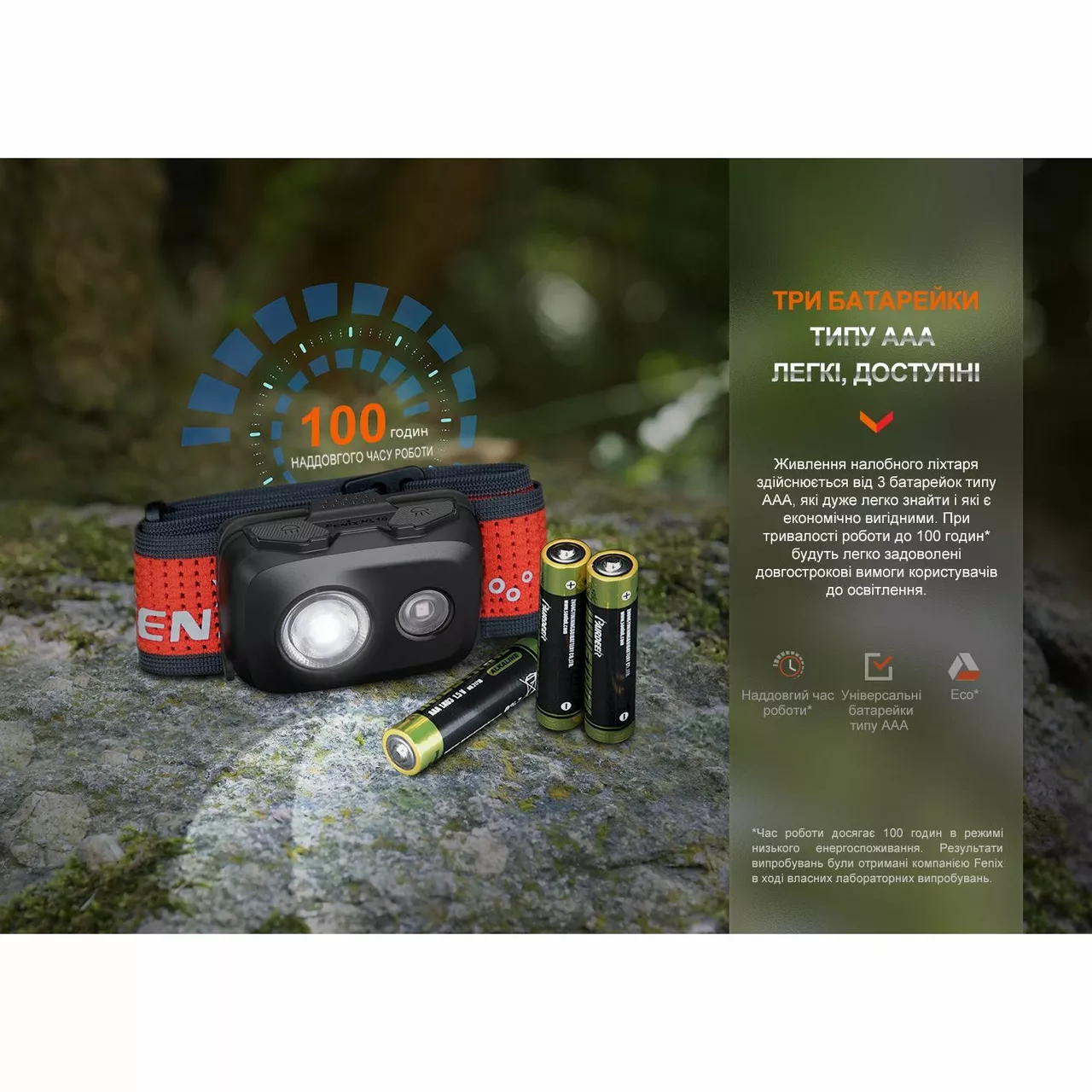 Налобний ліхтарик Fenix HL16 AAA Green - фото 14