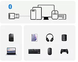 Блютуз-адаптер Ugreen BT5.3 black (90225) - мініатюра 7 Блютуз-адаптер Ugreen BT5.3 black (90225) - мініатюра 7