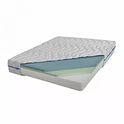 Матрац ортопедичний Usleep Candy Blue 80x190 безпружинний з ефектом пам'яті меморі - фото Матрац ортопедичний Usleep Candy Blue 80x190 безпружинний з ефектом пам'яті меморі
