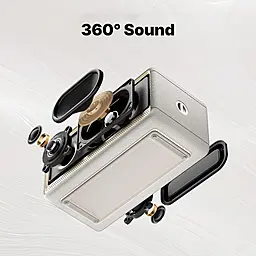 Колонки акустические Edifier ES60 Ivory - миниатюра 11 Колонки акустические Edifier ES60 Ivory - миниатюра 11