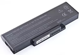 Аккумулятор для ноутбука Dell Inspiron 1425 1426 1427 11.1V 6600mAh Black