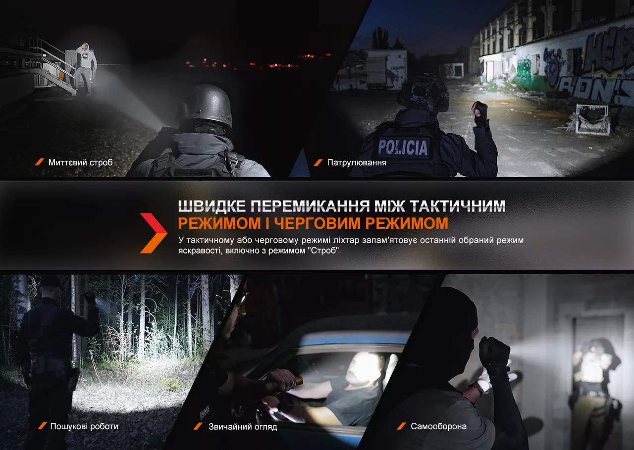 Фонарик аккумуляторный Fenix TK20R UE (1x21700) Серый - фото 10