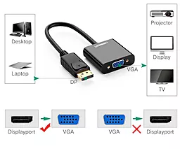 Видео переходник (адаптер) Ugreen DP109 DisplayPort - VGA 1080P 60hz 0.2m black (20415) - миниатюра 4