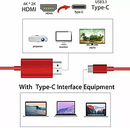 Видеокабель ExtraDigital USB Type-C - HDMI Cable 2M 4K 30HZ Red (KBH1751) - миниатюра 5