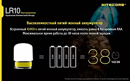 Ліхтарик Nitecore LR10 (6-1283-black) Чорний - мініатюра 3