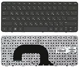 Клавиатура для ноутбука HP Pavilion DM1-3000 черная