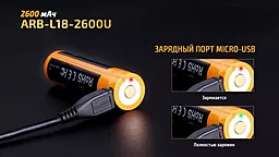 Ліхтарик Fenix FD30 з акумулятором - мініатюра 25